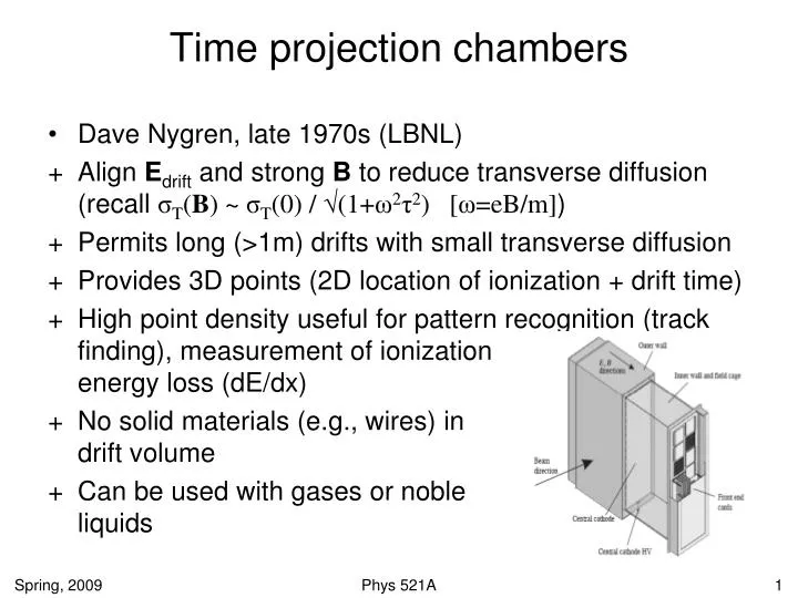 time projection chambers