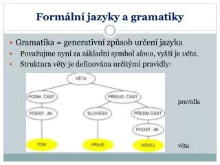 form ln jazyky a gramatiky