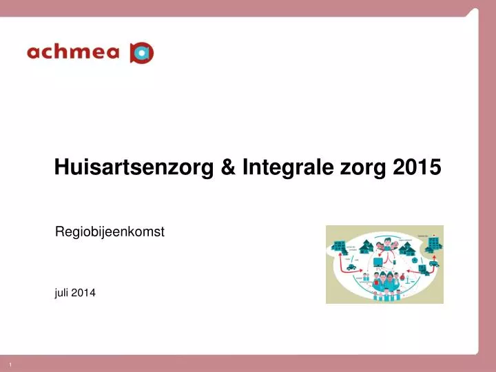 huisartsenzorg integrale zorg 2015