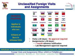 Unclassified Foreign Visits and Assignments