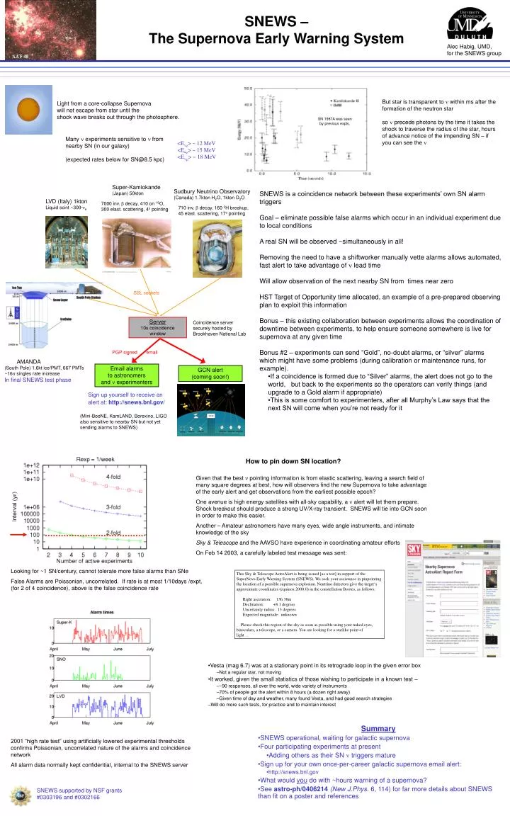 snews the supernova early warning system