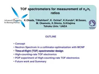 OUTLINE Concept Neutron Spectrum in a collimator-optimaization with MCNP