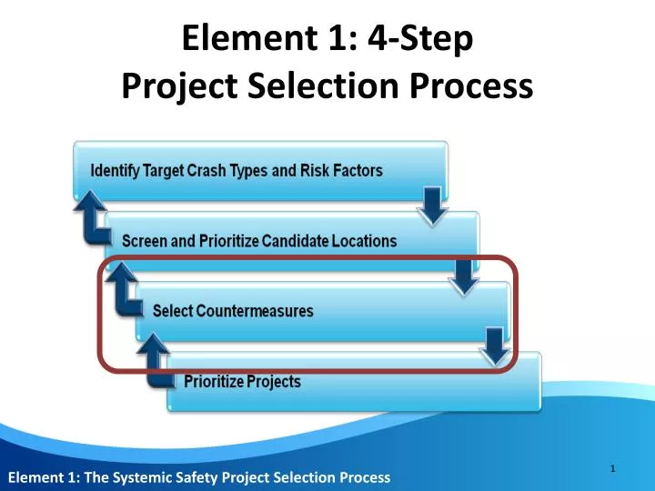 element 1 4 step project selection process
