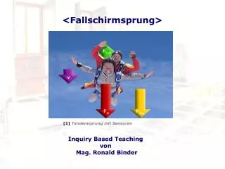 fallschirmsprung