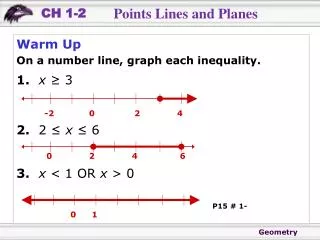 Warm Up On a number line, graph each inequality. 1. x ? 3 2. 2 ? x ? 6