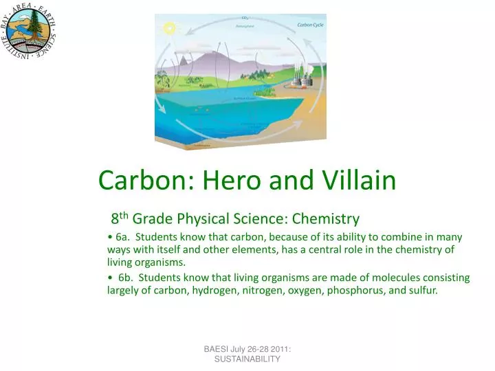 carbon hero and villain
