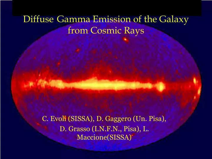 diffuse gamma emission of the galaxy from cosmic rays