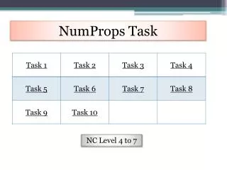 NumProps Task