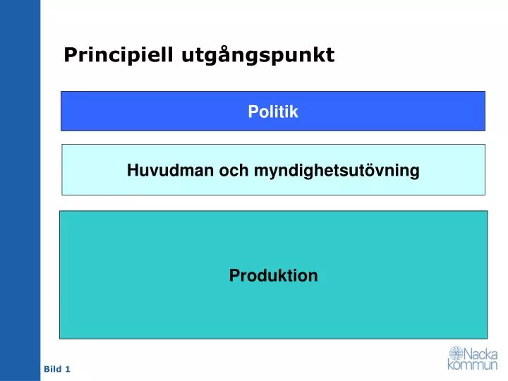 principiell utg ngspunkt