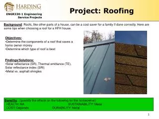 Project: Roofing