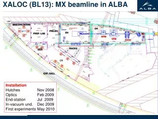 XALOC (BL13): MX beamline in ALBA