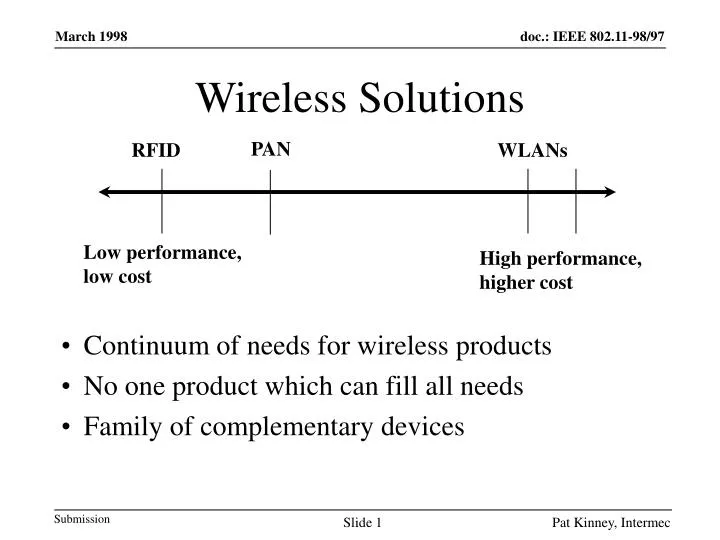 wireless solutions