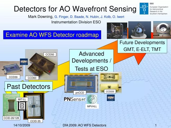detectors for ao wavefront sensing