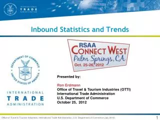 Inbound Statistics and Trends