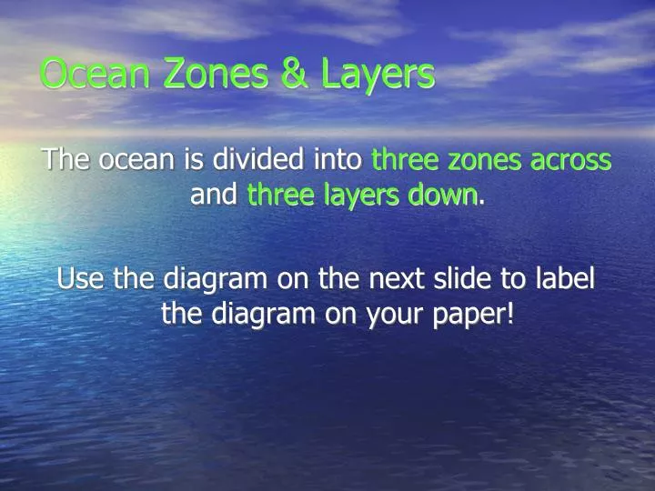ocean zones layers