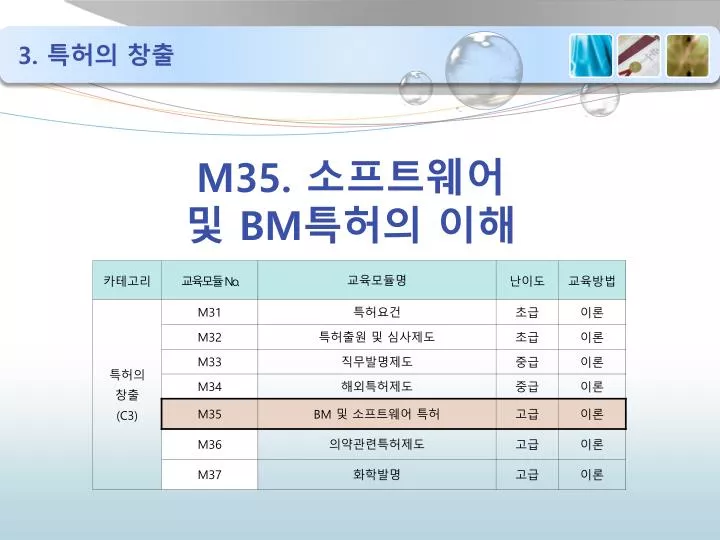 m35 bm