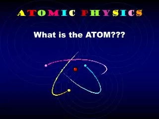 A t o m i c P h y s i c s What is the ATOM???