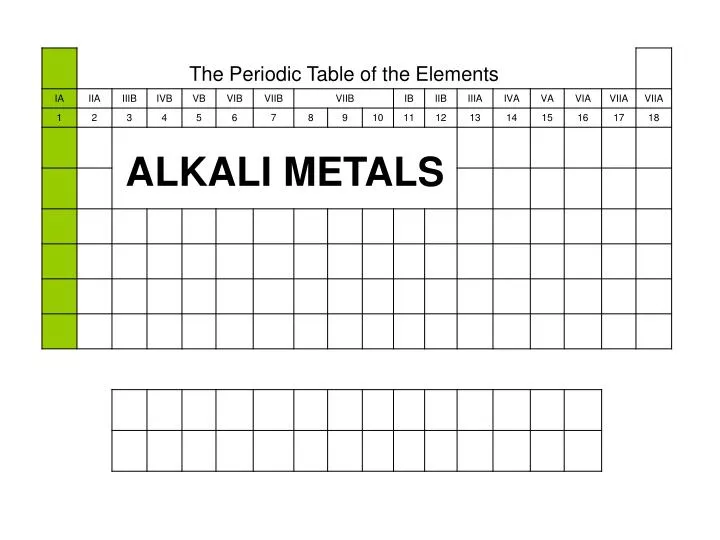 alkali metals