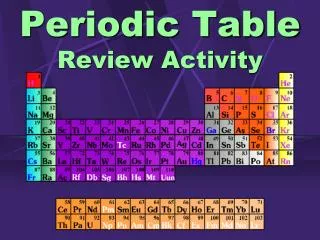 Periodic Table Review Activity