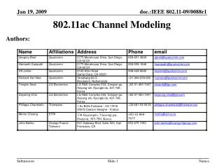 802.11ac Channel Modeling