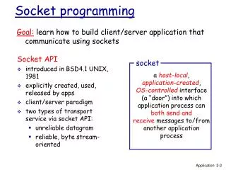 Socket programming