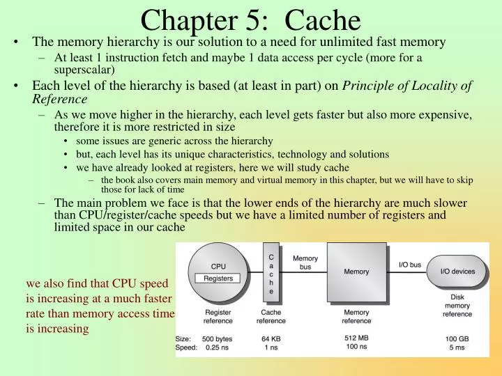 chapter 5 cache