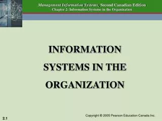 INFORMATION SYSTEMS IN THE ORGANIZATION