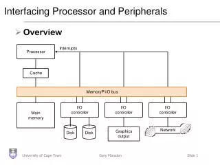 Interfacing Processor and Peripherals