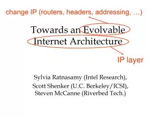 Towards an Evolvable Internet Architecture