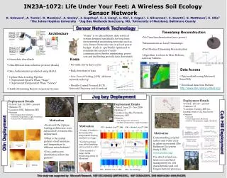 IN23A-1072: Life Under Your Feet: A Wireless Soil Ecology Sensor Network