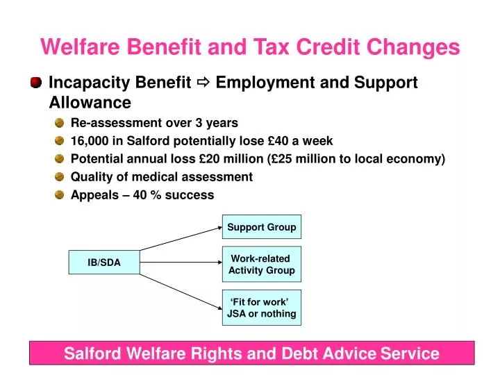 welfare benefit and tax credit changes