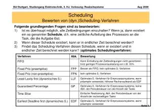 scheduling bewerten von dyn scheduling verfahren