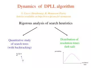 Dynamics of DPLL algorithm