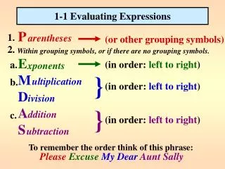 1-1 Evaluating Expressions