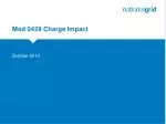 Mod 0428 Charge Impact - slide 1
