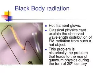 Black Body radiation