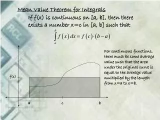 Mean Value Theorem for Integrals