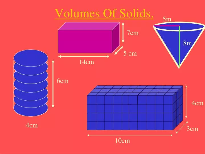volumes of solids
