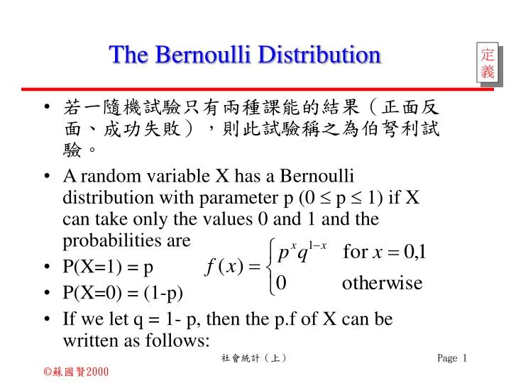the bernoulli distribution