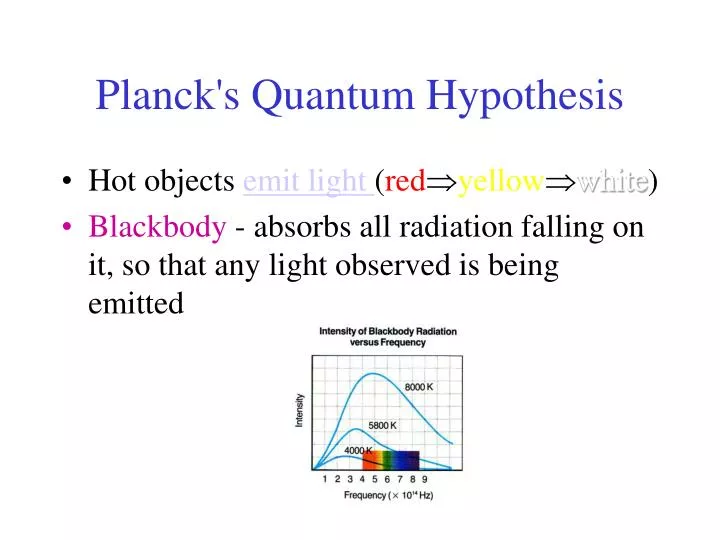 planck s quantum hypothesis
