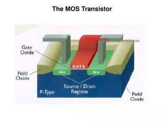 The MOS Transistor