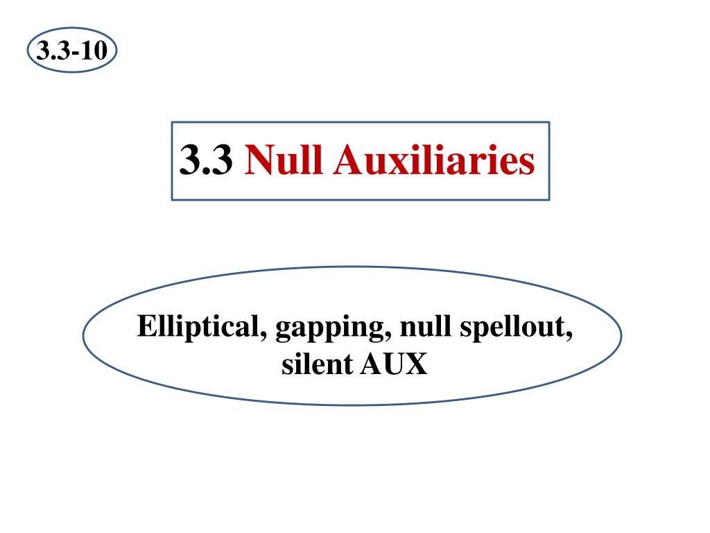 PPT - 3.3 Null Auxiliaries PowerPoint Presentation, free download - ID ...