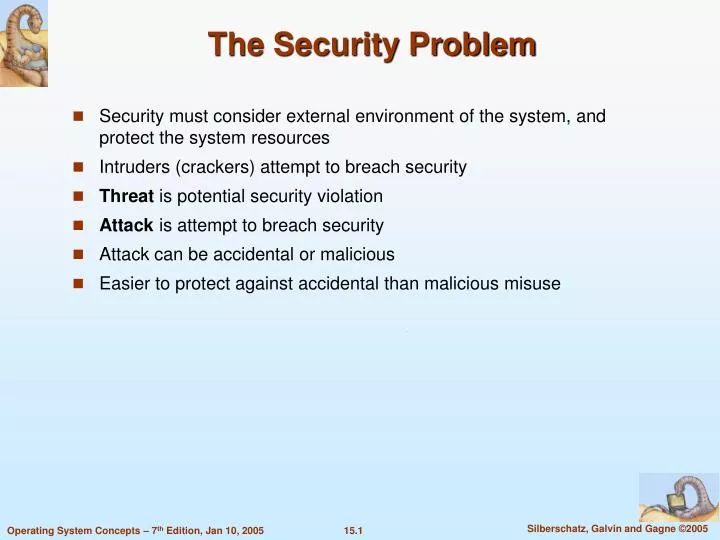the security problem