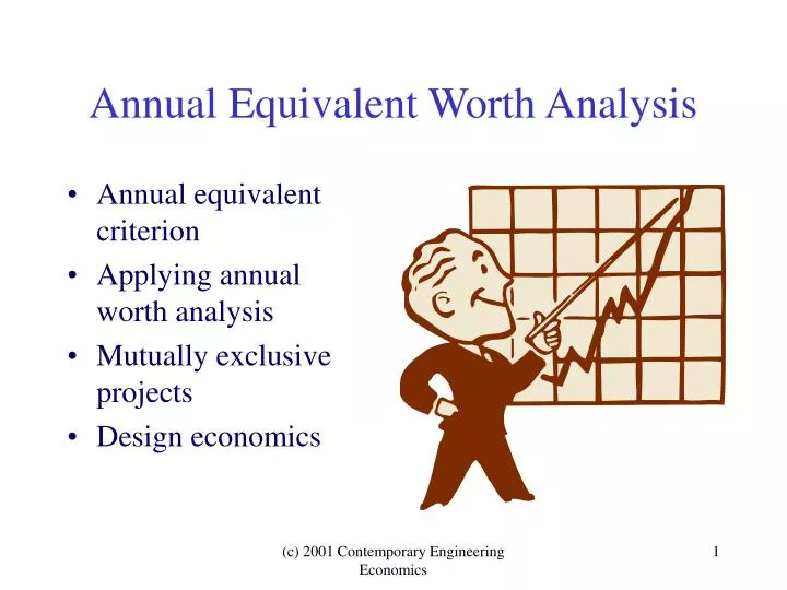 annual equivalent worth analysis