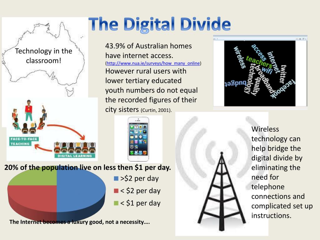 PPT - The Digital Divide PowerPoint Presentation, free download - ID ...