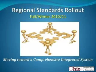 Regional Standards Rollout Fall/Winter 2010/11