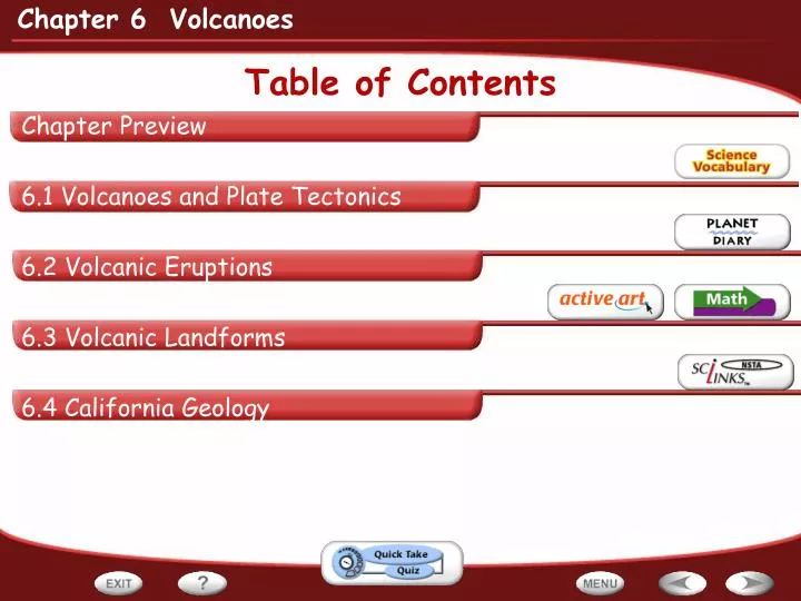 table of contents