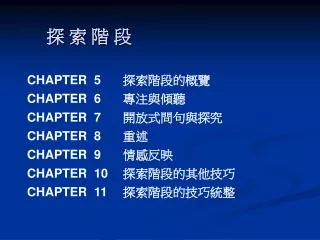探 索 階 段 CHAPTER 5	 探索階段的概覽	 CHAPTER 6	 專注與傾聽 CHAPTER 7	 開放式問句與探究	 CHAPTER 8	 重述