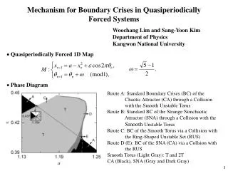 Mechanism for Boundary Crises in Quasiperiodically Forced Systems