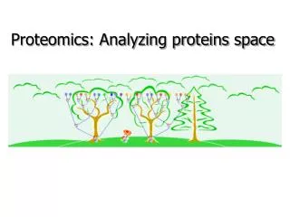 Proteomics: Analyzing proteins space